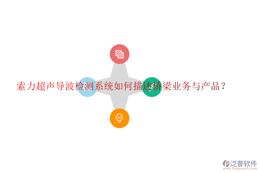 索力超聲導(dǎo)波檢測系統(tǒng)如何描述橋梁業(yè)務(wù)與產(chǎn)品？