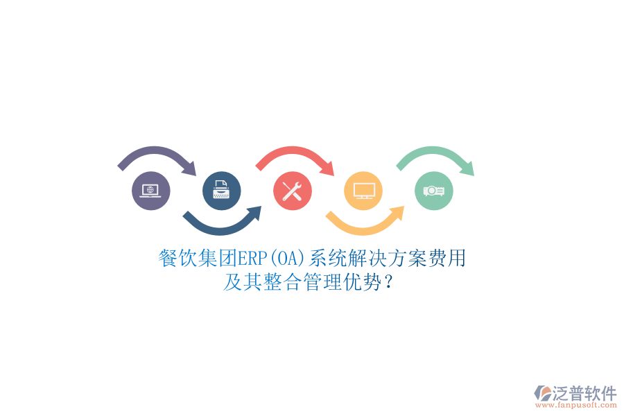 餐飲集團(tuán)ERP(OA)系統(tǒng)解決方案費(fèi)用及其整合管理優(yōu)勢(shì)？