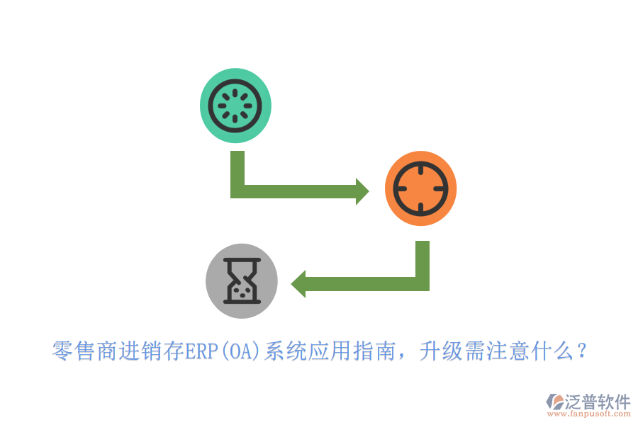 零售商進銷存ERP(OA)系統(tǒng)應用指南，升級需注意什么？