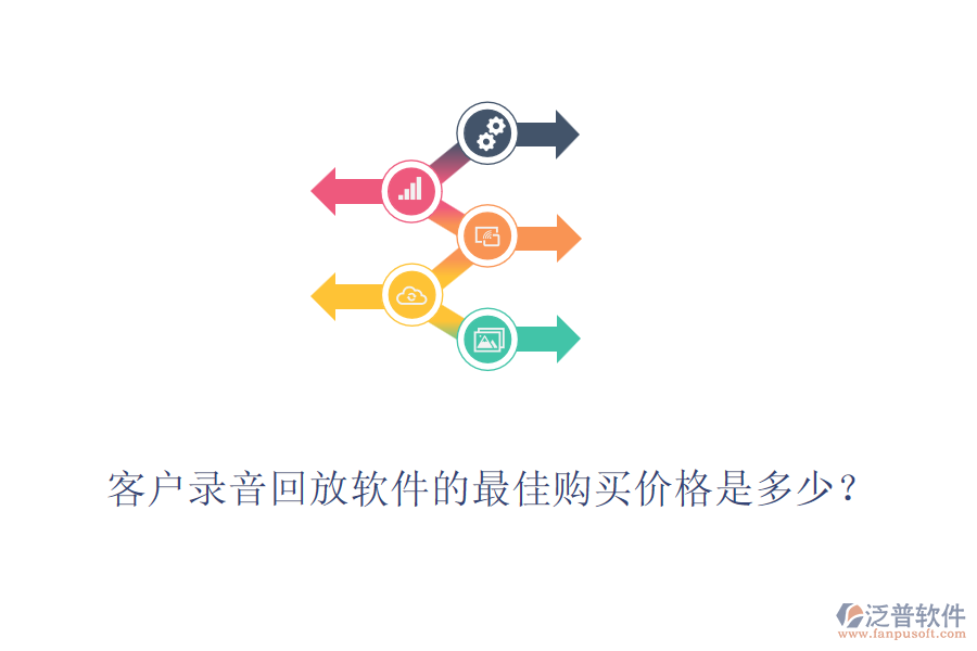 客戶錄音回放軟件的最佳購買價(jià)格是多少？