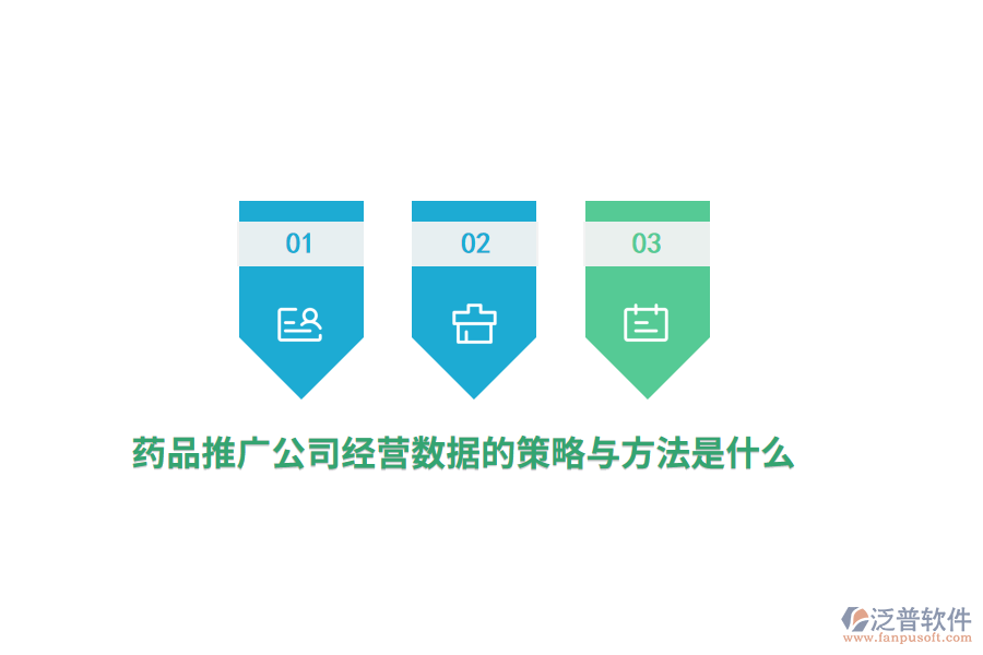 藥品推廣公司經(jīng)營數(shù)據(jù)的策略與方法是什么？