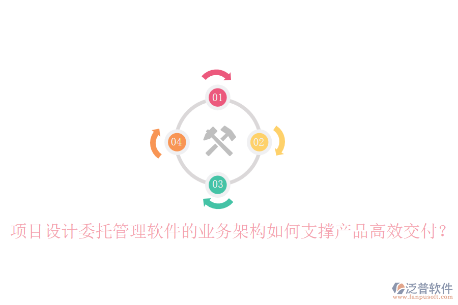項目設(shè)計委托管理軟件的業(yè)務(wù)架構(gòu)如何支撐產(chǎn)品高效交付？