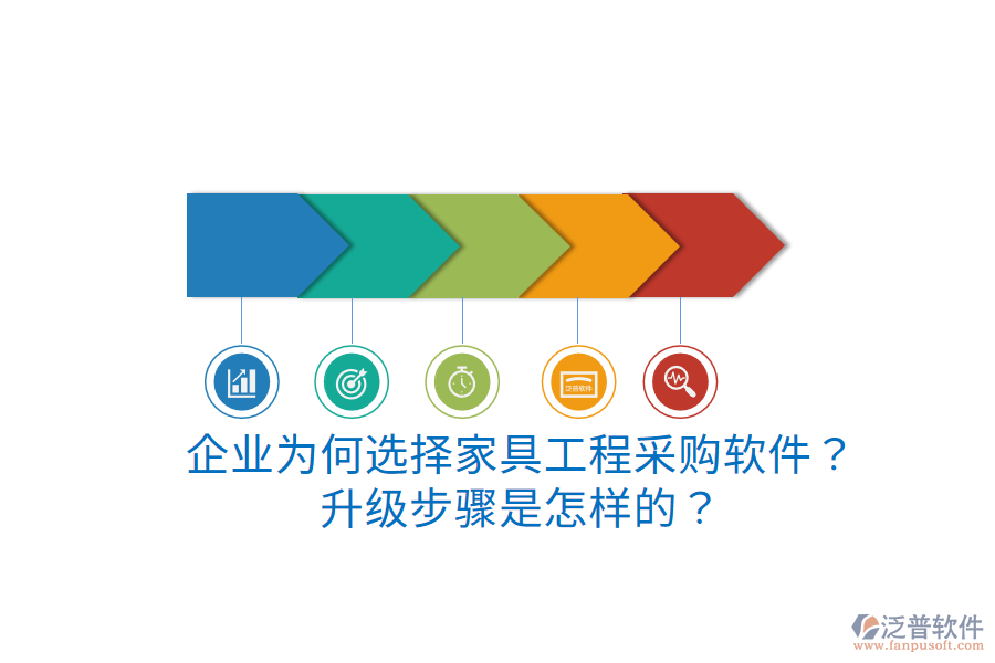  企業(yè)為何選擇家具工程采購(gòu)軟件？升級(jí)步驟是怎樣的？