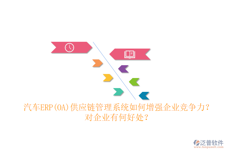 汽車ERP(OA)供應鏈管理系統(tǒng)如何增強企業(yè)競爭力？對企業(yè)有何好處？