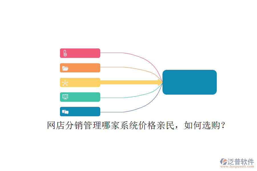 網店分銷管理哪家系統(tǒng)價格親民，如何選購？