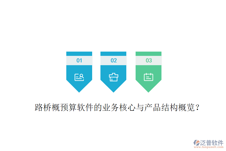 路橋概預(yù)算軟件的業(yè)務(wù)核心與產(chǎn)品結(jié)構(gòu)概覽？