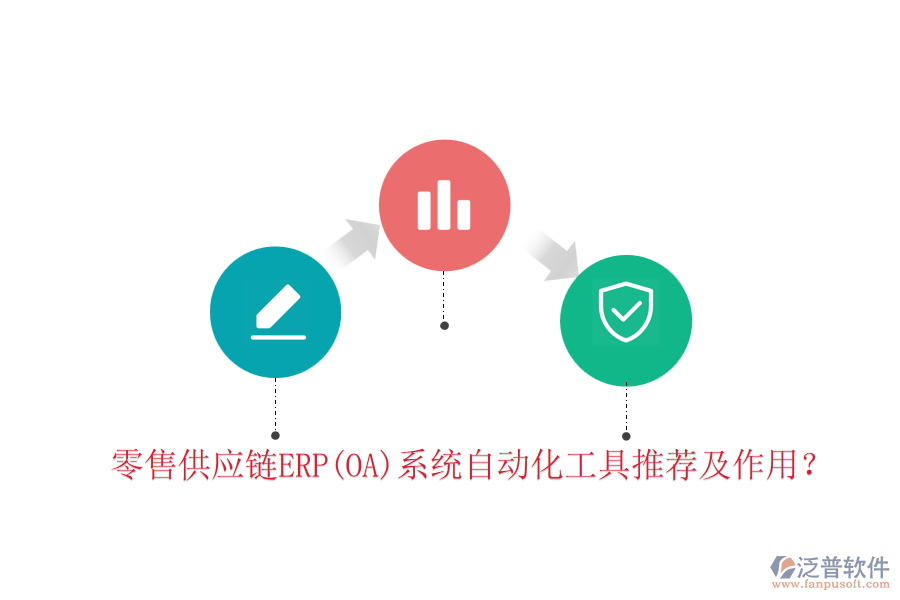 零售供應(yīng)鏈ERP(OA)系統(tǒng)自動(dòng)化工具推薦及作用？