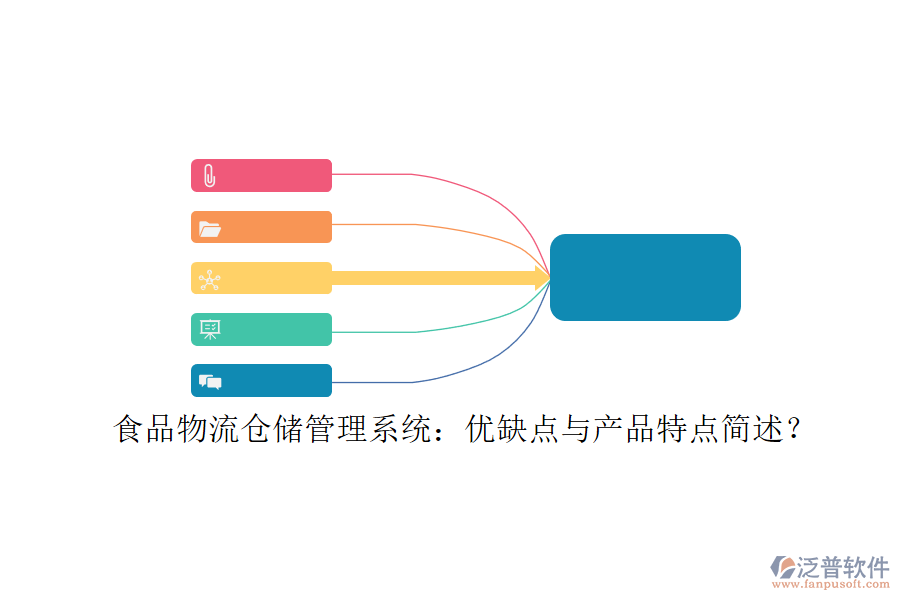 食品物流倉儲管理系統(tǒng)：優(yōu)缺點與產(chǎn)品特點簡述？