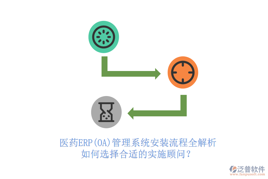 醫(yī)藥ERP(OA)管理系統(tǒng)安裝流程全解析，如何選擇合適的實施顧問？