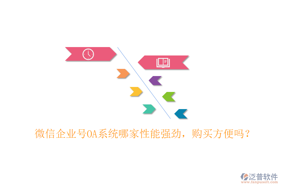 微信企業(yè)號(hào)OA系統(tǒng)哪家性能強(qiáng)勁，購(gòu)買方便嗎？