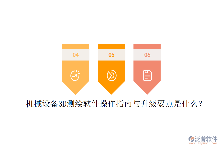機械設備3D測繪軟件操作指南與升級要點是什么？