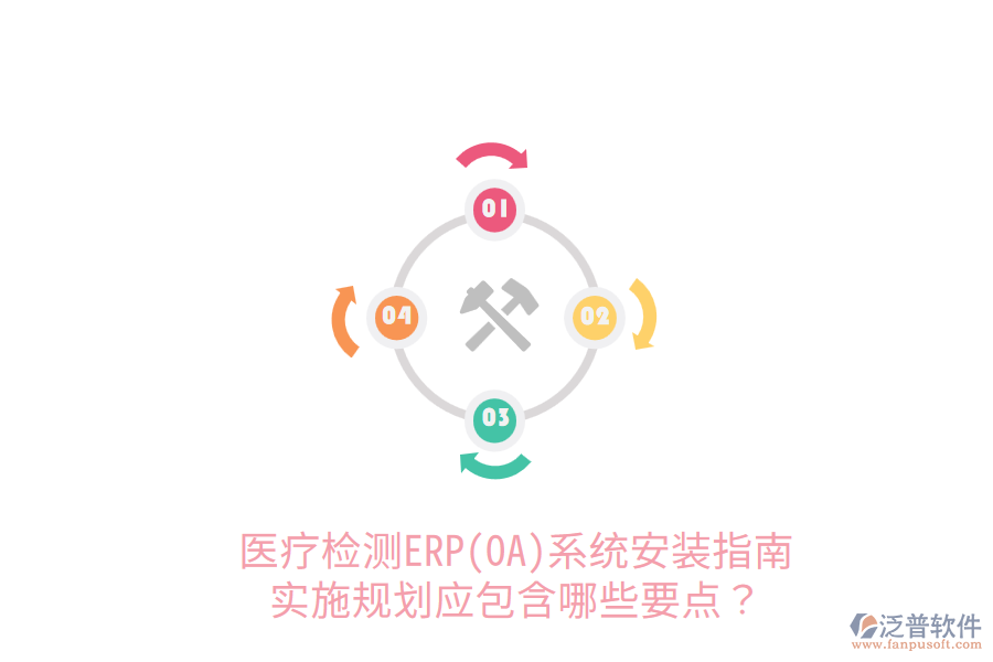 醫(yī)療檢測ERP(OA)系統(tǒng)安裝指南，實(shí)施規(guī)劃應(yīng)包含哪些要點(diǎn)？