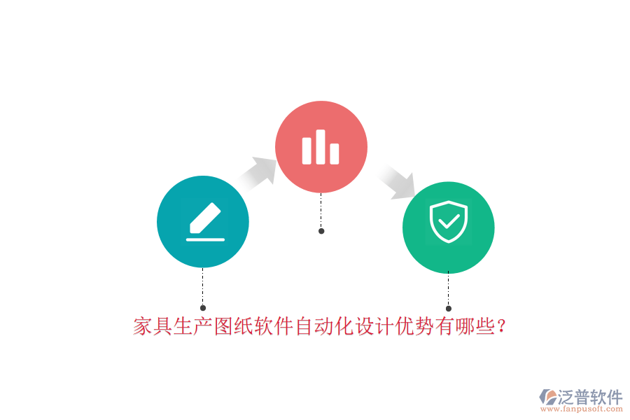 家具生產(chǎn)圖紙軟件自動化設(shè)計優(yōu)勢有哪些？