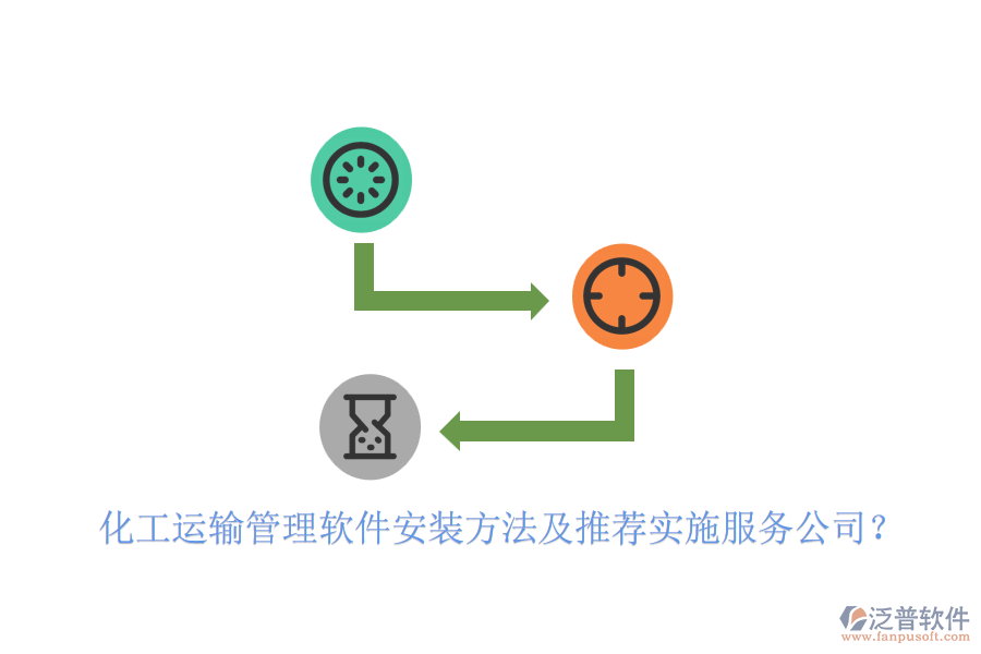 化工運輸管理軟件安裝方法及推薦實施服務公司？
