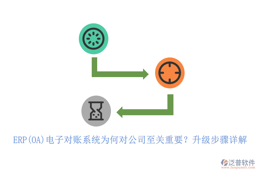 ERP(OA)電子對(duì)賬系統(tǒng)為何對(duì)公司至關(guān)重要？升級(jí)步驟詳解