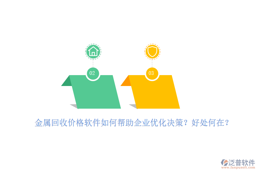 金屬回收價(jià)格軟件如何幫助企業(yè)優(yōu)化決策？好處何在？