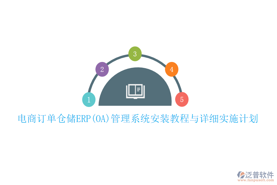 電商訂單倉儲ERP(OA)管理系統(tǒng)安裝教程與詳細實施計劃