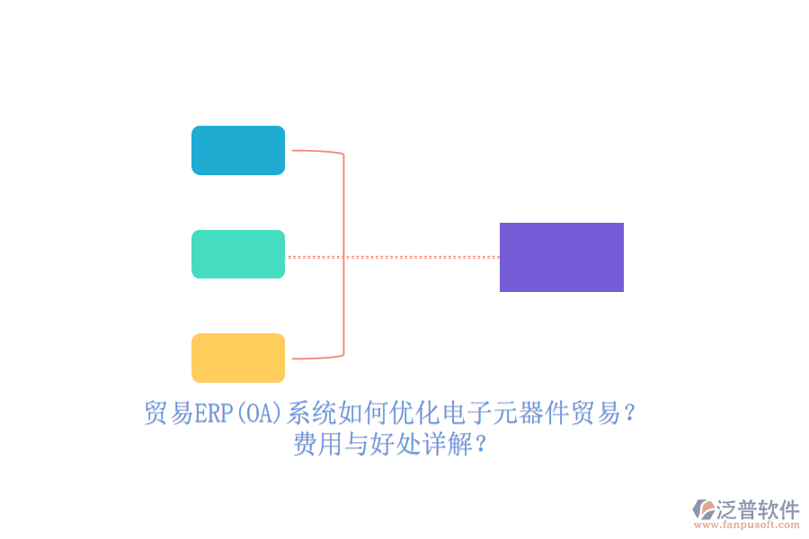 貿(mào)易ERP(OA)系統(tǒng)如何優(yōu)化電子元器件貿(mào)易？費用與好處詳解？
