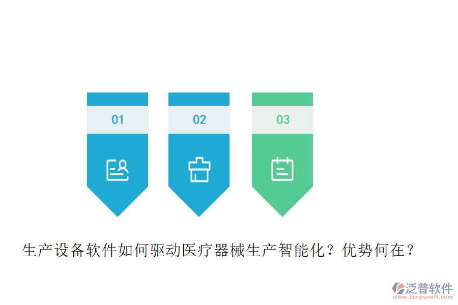 生產(chǎn)設(shè)備軟件如何驅(qū)動醫(yī)療器械生產(chǎn)智能化？優(yōu)勢何在？