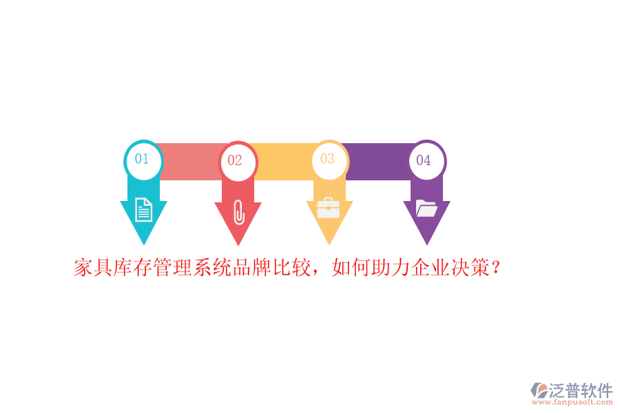 家具庫(kù)存管理系統(tǒng)品牌比較，如何助力企業(yè)決策？