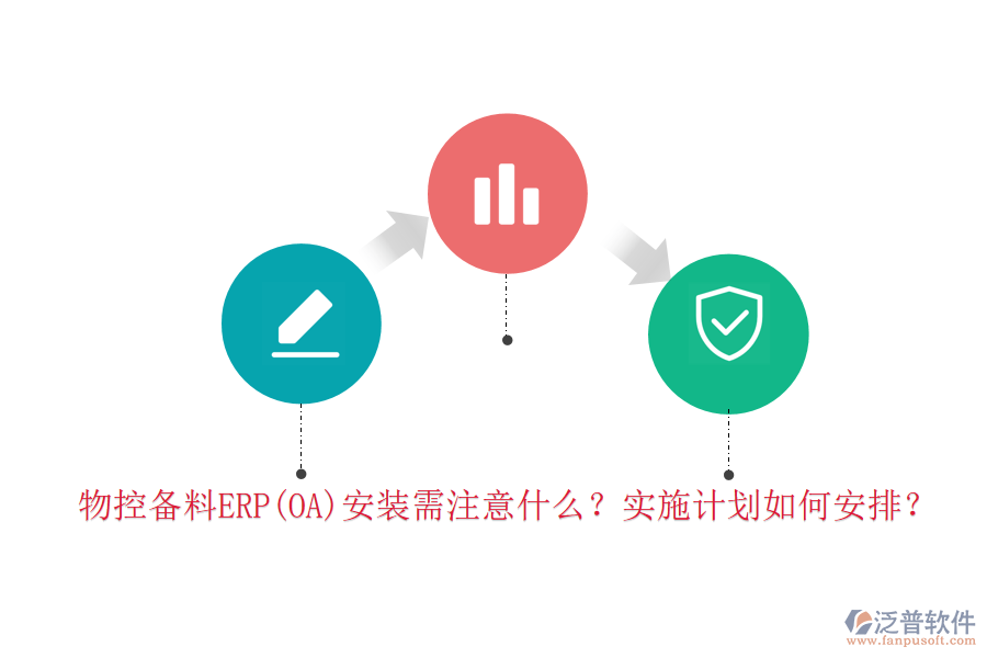 物控備料ERP(OA)安裝需注意什么？實(shí)施計(jì)劃如何安排？