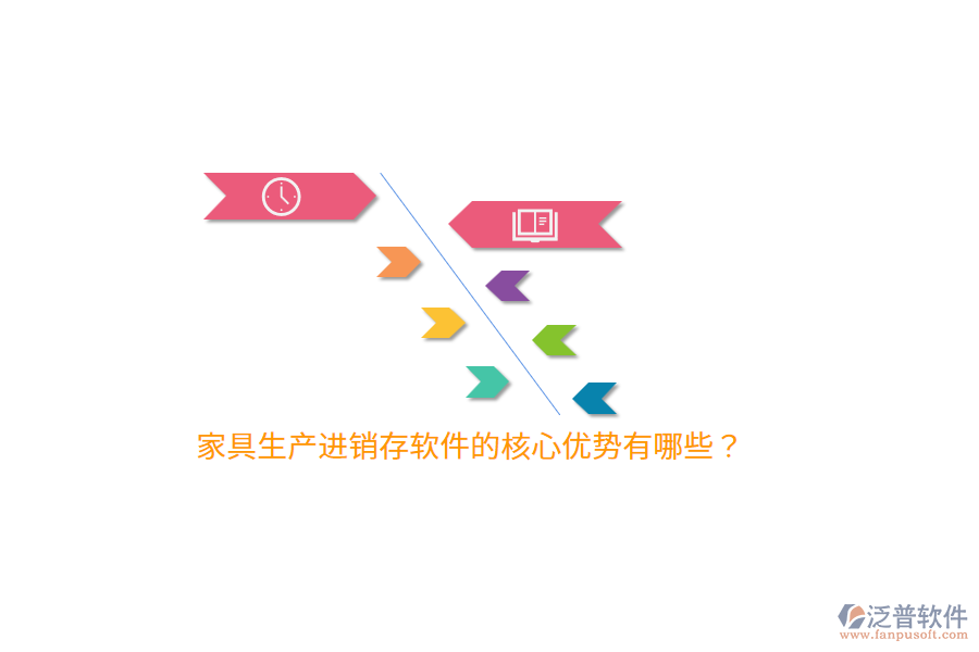 家具生產(chǎn)進銷存軟件的核心優(yōu)勢有哪些？