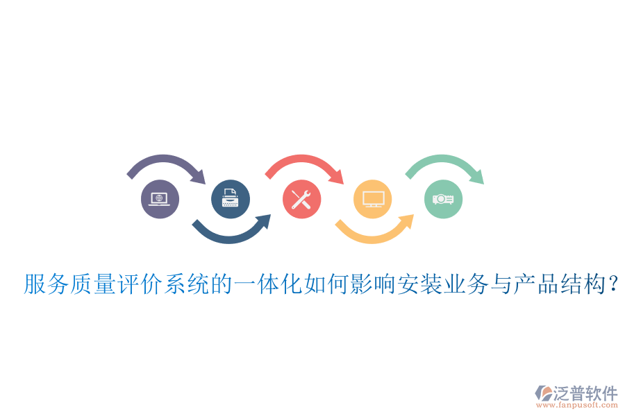 服務(wù)質(zhì)量評價系統(tǒng)的一體化如何影響安裝業(yè)務(wù)與產(chǎn)品結(jié)構(gòu)？
