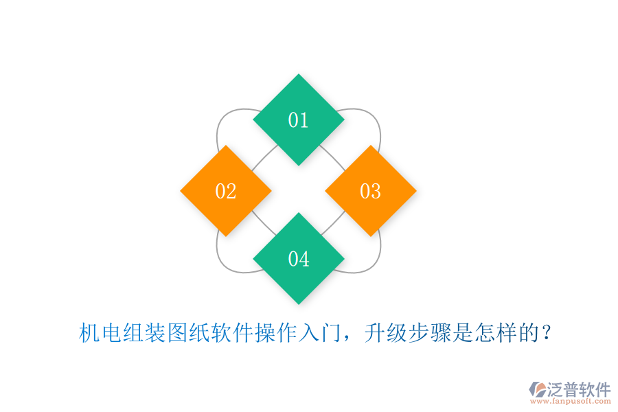 機電組裝圖紙軟件操作入門，升級步驟是怎樣的？
