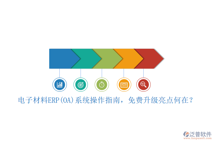 電子材料ERP(OA)系統(tǒng)操作指南，免費(fèi)升級(jí)亮點(diǎn)何在？