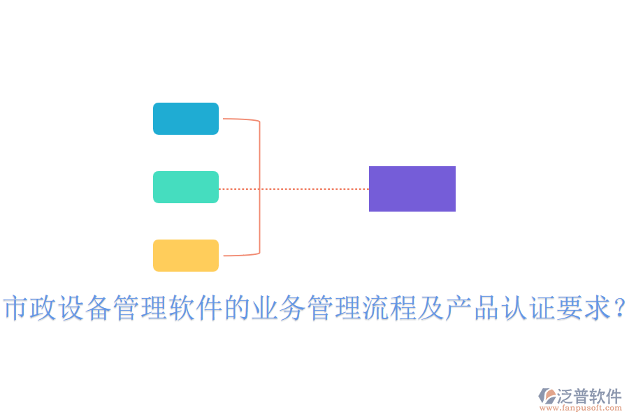 市政設(shè)備管理軟件的業(yè)務(wù)管理流程及產(chǎn)品認證要求？