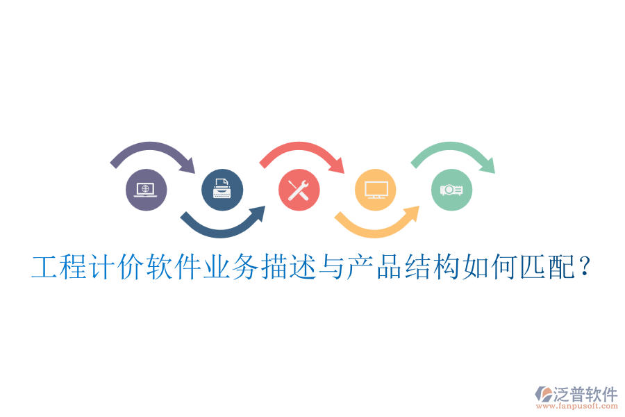 工程計價軟件業(yè)務(wù)描述與產(chǎn)品結(jié)構(gòu)如何匹配？