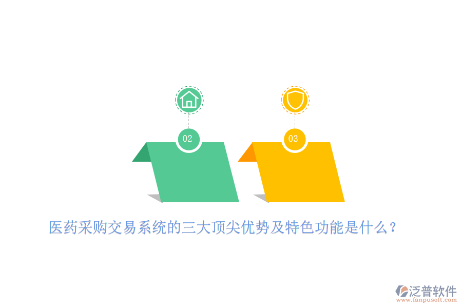 醫(yī)藥采購交易系統(tǒng)的三大頂尖優(yōu)勢及特色功能是什么？