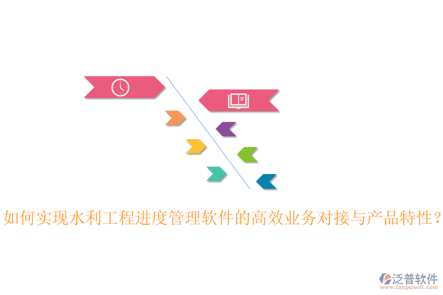 如何實現(xiàn)水利工程進度管理軟件的高效業(yè)務對接與產(chǎn)品特性？