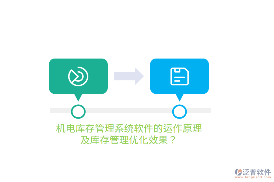 機(jī)電庫存管理系統(tǒng)軟件的運(yùn)作原理及庫存管理優(yōu)化效果？