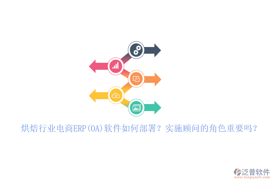 烘焙行業(yè)電商ERP(OA)軟件如何部署？實(shí)施顧問的角色重要嗎？