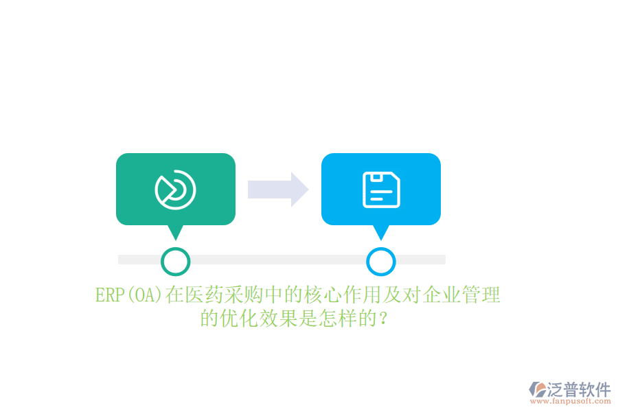 ERP(OA)在醫(yī)藥采購中的核心作用及對<a href=http://digitaldepost.com/gongsi/xt/ target=_blank class=infotextkey>企業(yè)管理</a>的優(yōu)化效果是怎樣的？