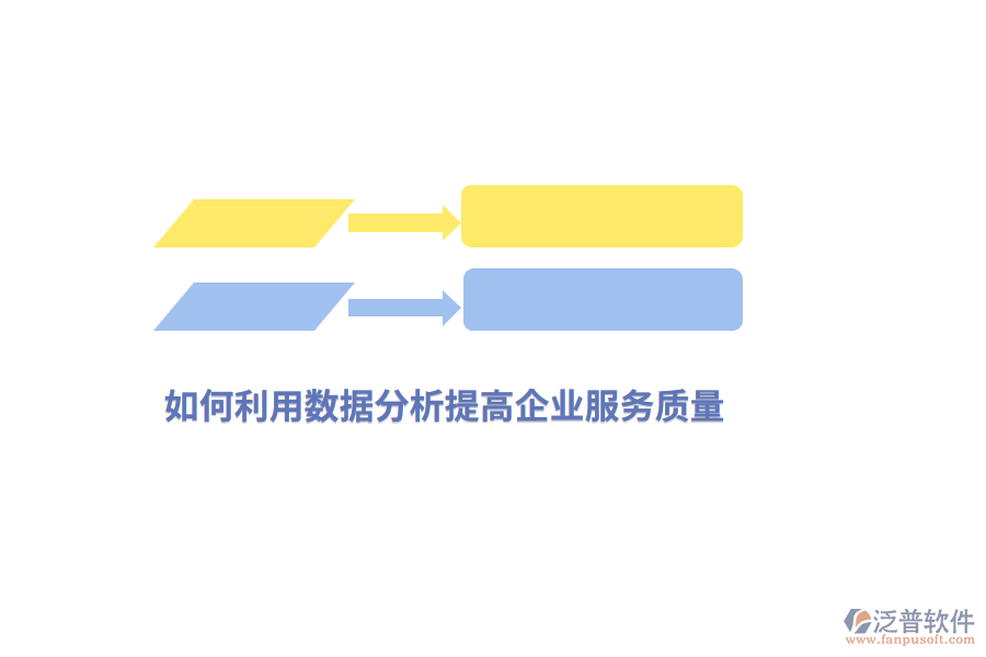 如何利用數(shù)據(jù)分析提高企業(yè)的服務(wù)質(zhì)量？