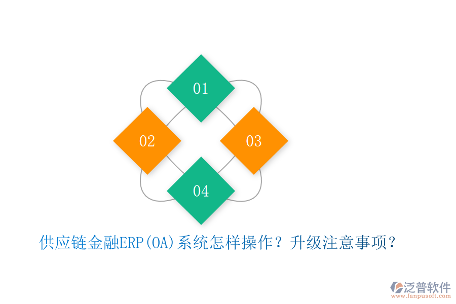 供應(yīng)鏈金融ERP(OA)系統(tǒng)怎樣操作？升級注意事項？