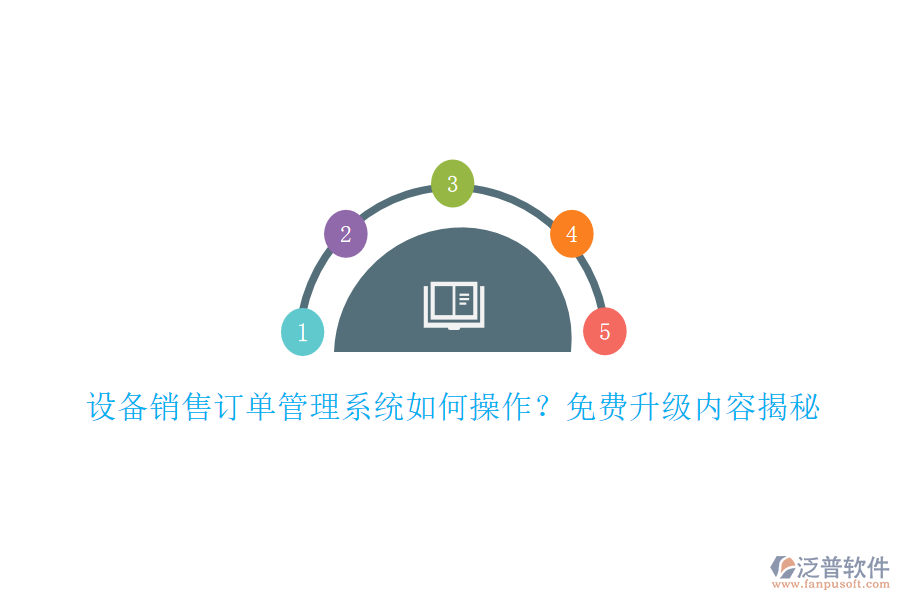 設(shè)備銷售訂單管理系統(tǒng)如何操作？免費(fèi)升級內(nèi)容揭秘