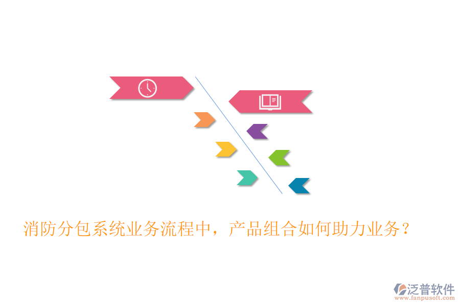 消防分包系統(tǒng)業(yè)務(wù)流程中，產(chǎn)品組合如何助力業(yè)務(wù)？