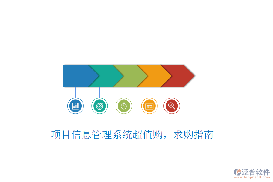 項(xiàng)目信息管理系統(tǒng)超值購(gòu)，求購(gòu)指南