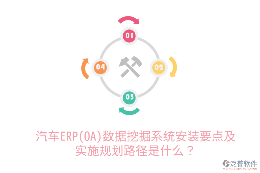 汽車ERP(OA)數(shù)據(jù)挖掘系統(tǒng)安裝要點及實施規(guī)劃路徑是什么？