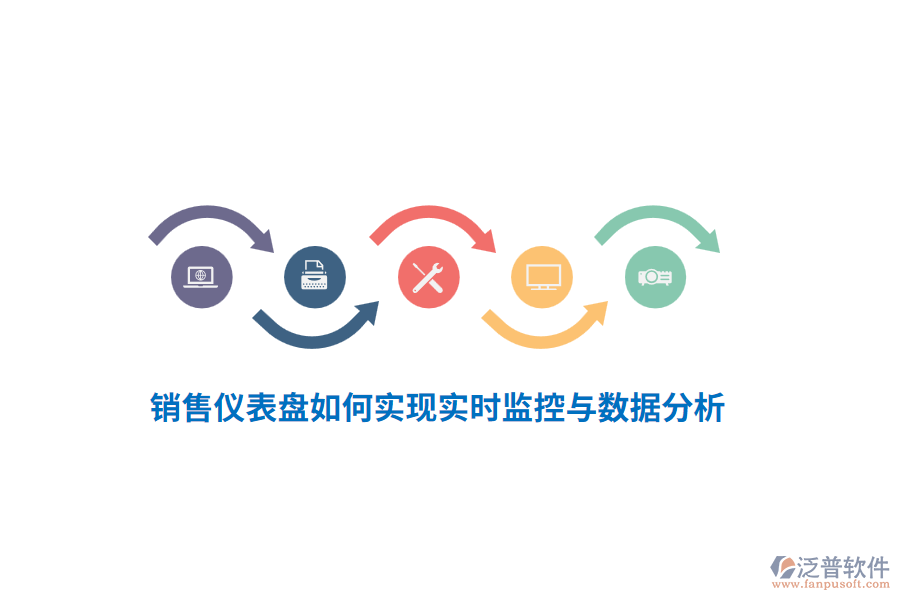 銷(xiāo)售儀表盤(pán)如何實(shí)現(xiàn)實(shí)時(shí)監(jiān)控與數(shù)據(jù)分析？