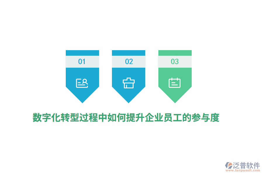 數(shù)字化轉(zhuǎn)型過(guò)程中如何提升企業(yè)員工的參與度？