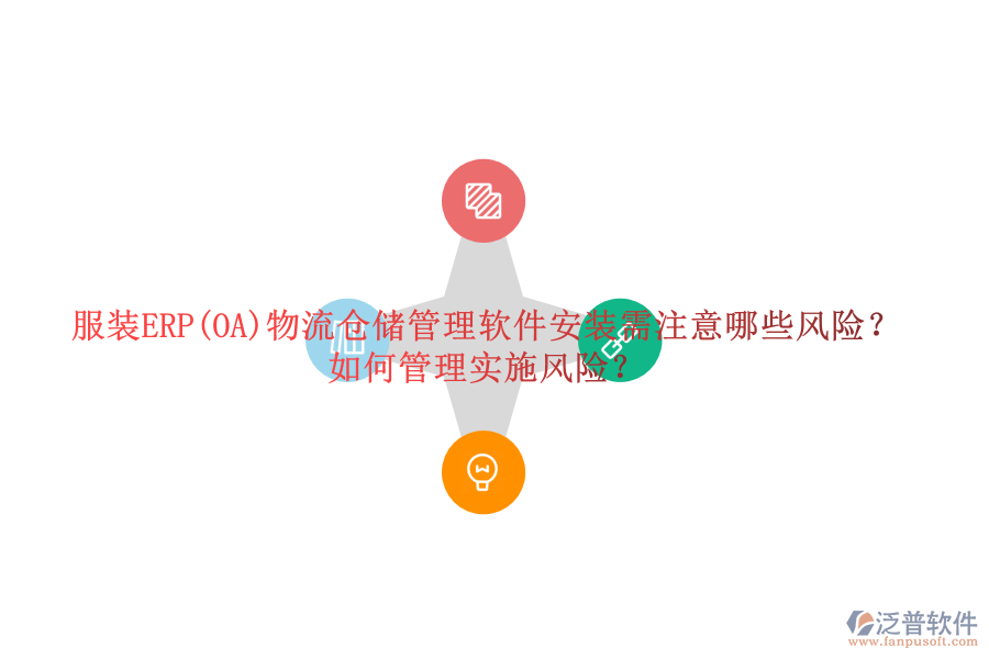 服裝ERP(OA)物流倉儲(chǔ)管理軟件安裝需注意哪些風(fēng)險(xiǎn)？如何管理實(shí)施風(fēng)險(xiǎn)？