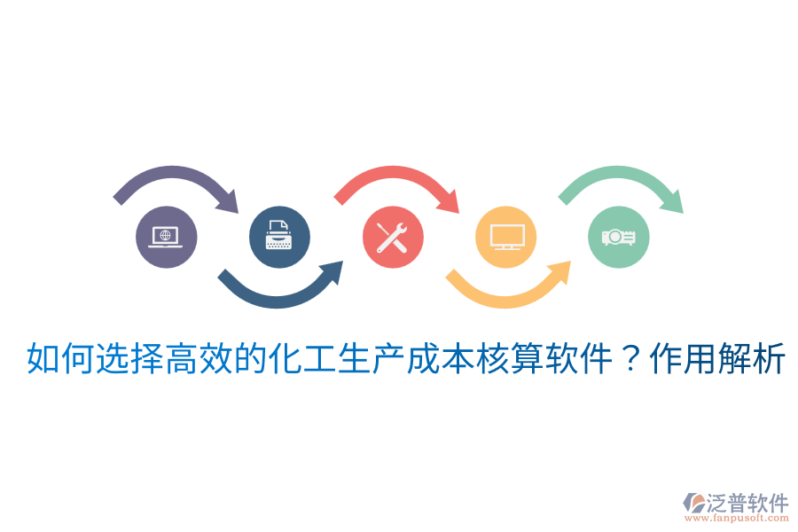  如何選擇高效的化工生產(chǎn)成本核算軟件？作用解析