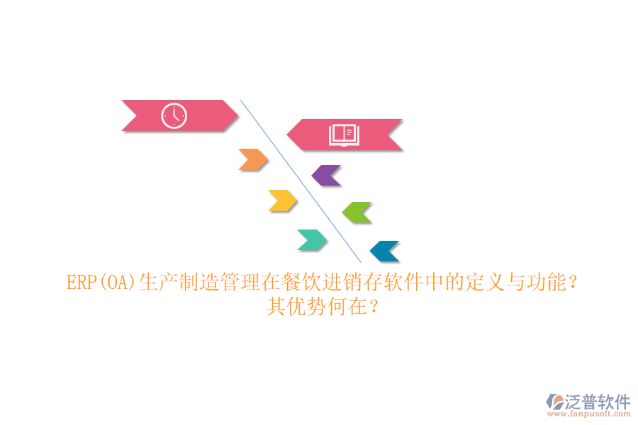 ERP(OA)生產(chǎn)制造管理在餐飲進(jìn)銷存軟件中的定義與功能？其優(yōu)勢(shì)何在？