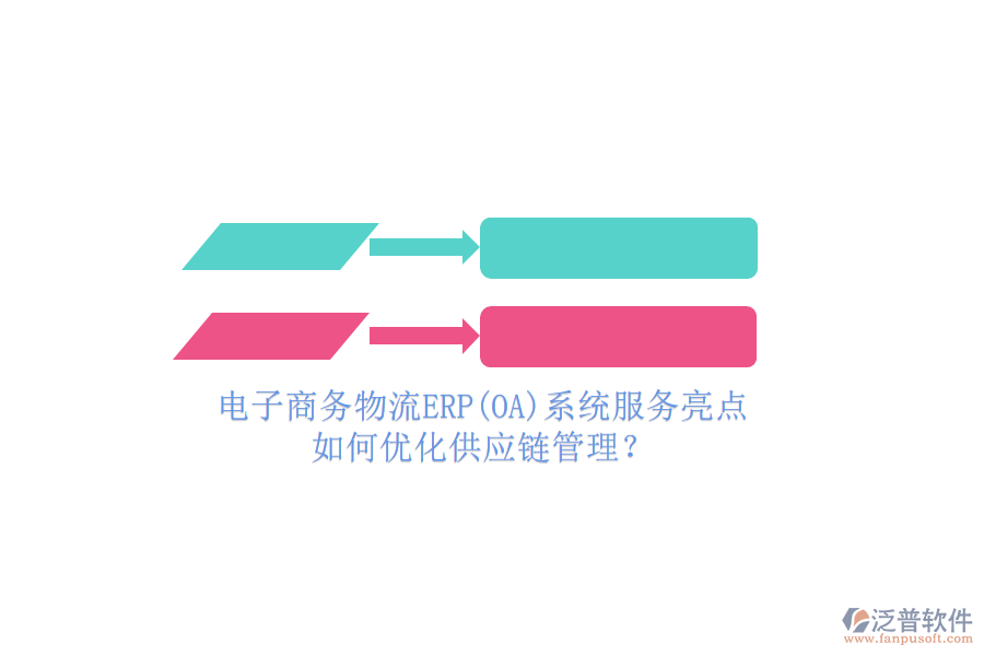 電子商務物流ERP(OA)系統(tǒng)服務亮點，如何優(yōu)化供應鏈管理？