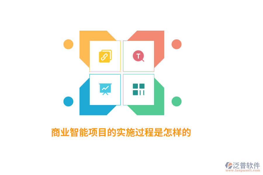 商業(yè)智能項(xiàng)目的實(shí)施過程是怎樣的？