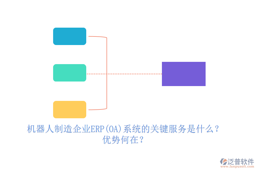 機器人制造企業(yè)ERP(OA)系統(tǒng)的關(guān)鍵服務(wù)是什么？優(yōu)勢何在？